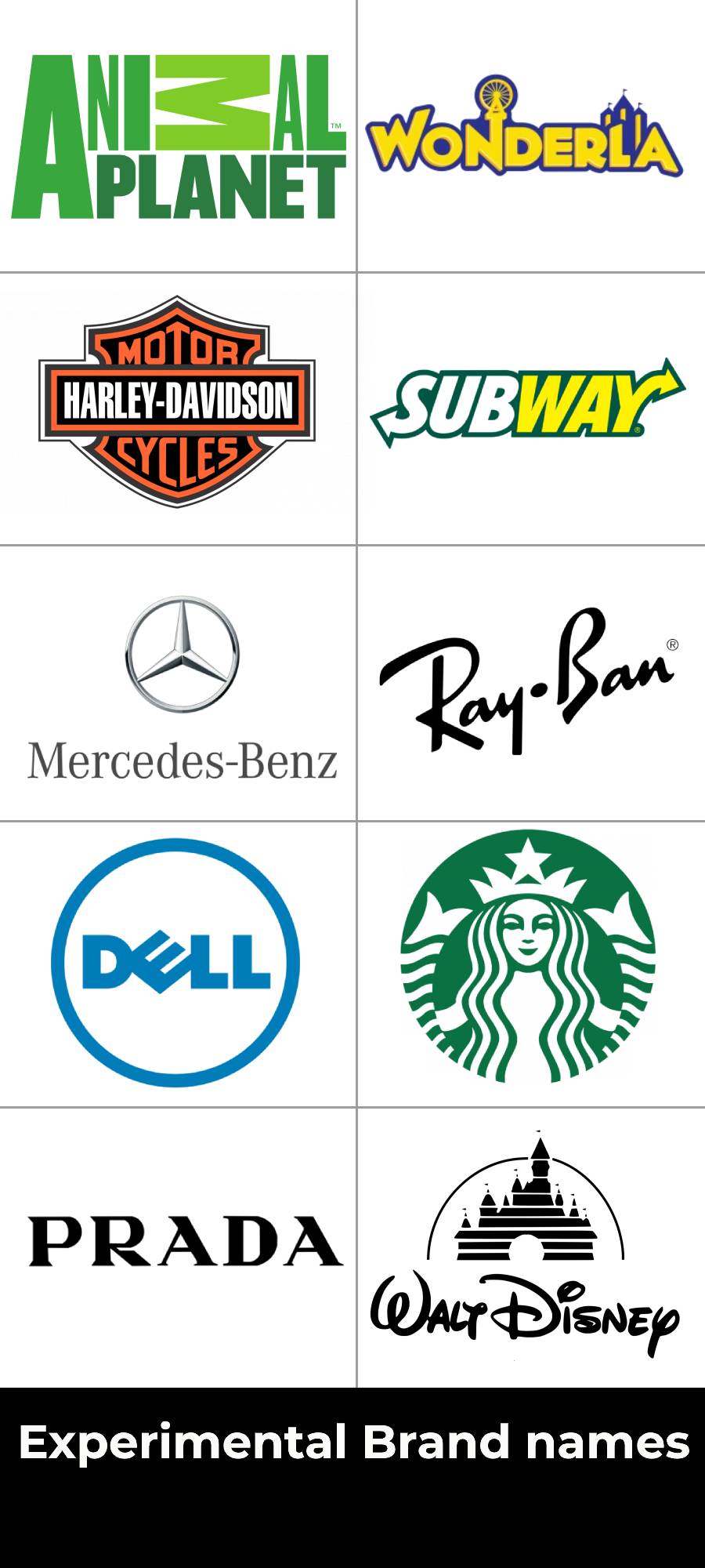 Brand Naming and Logo Trademark – The integral part of Brand Design