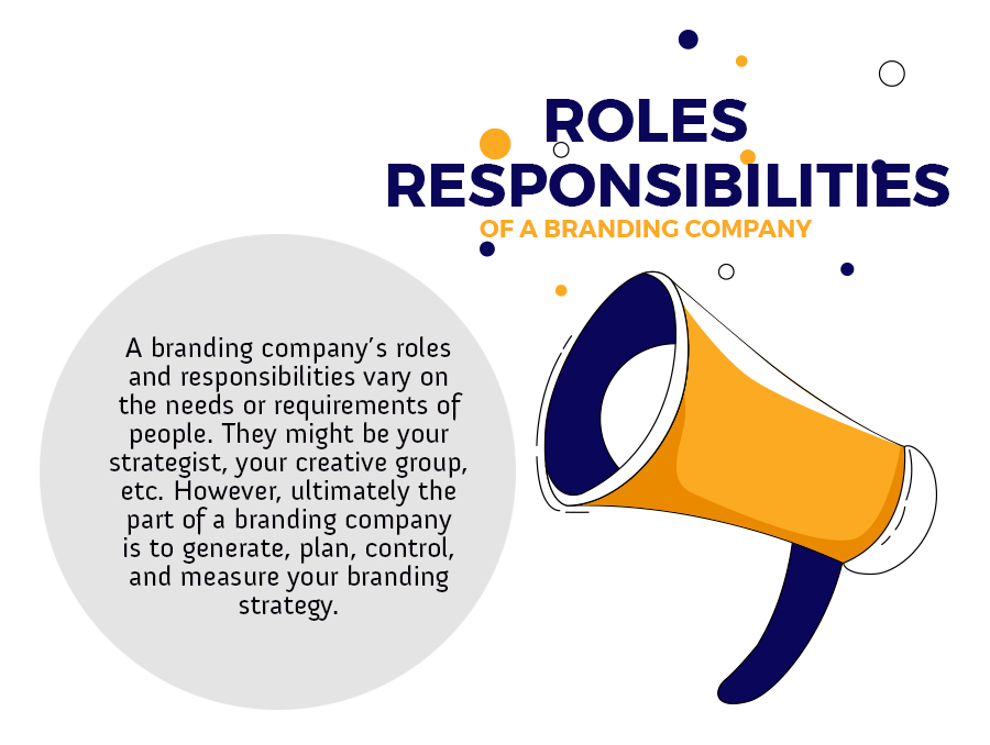 roles-branding-company