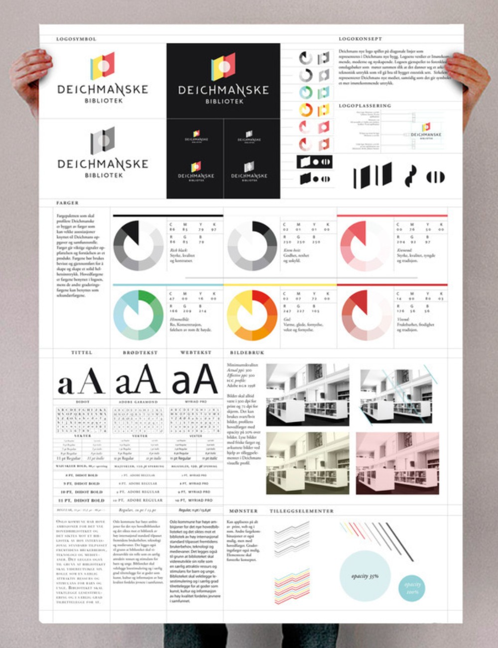 brand identity guideline