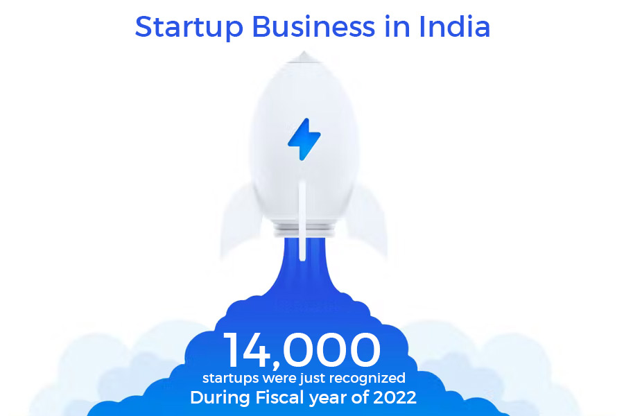 startup-india