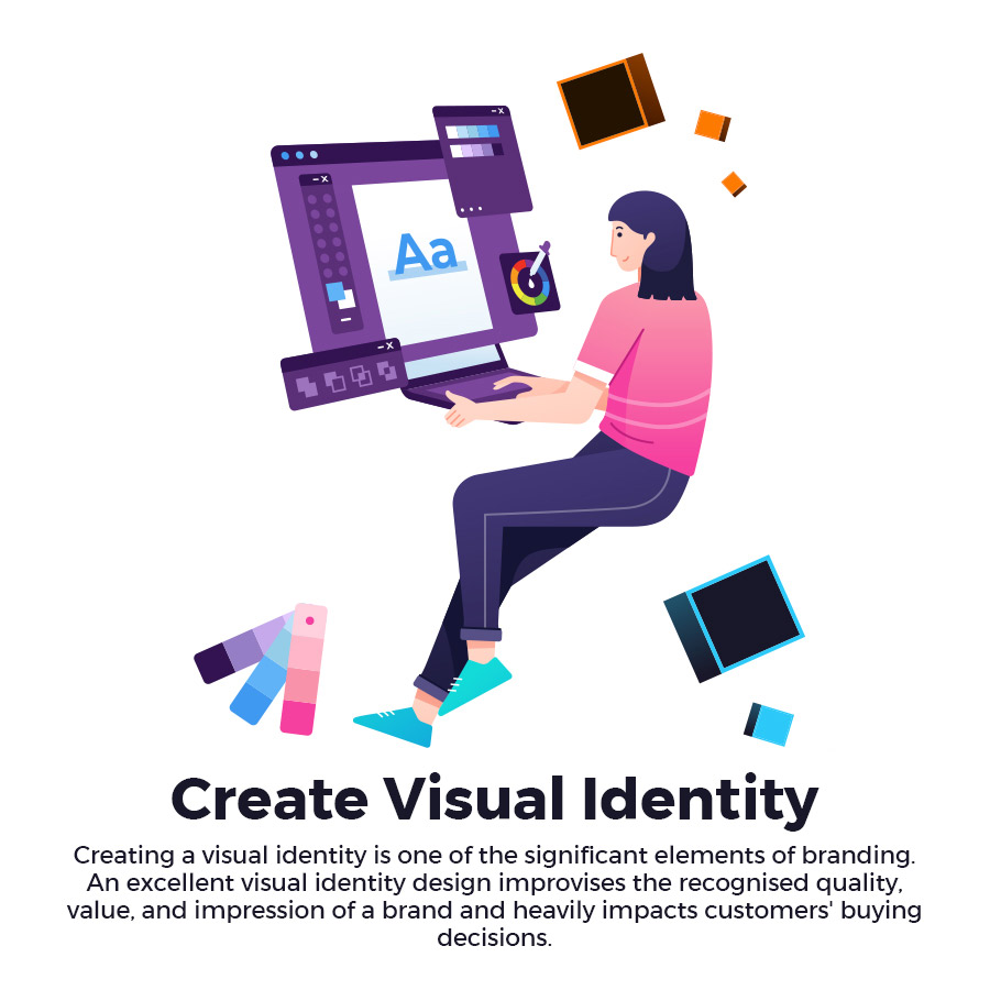 Create Visual Identity