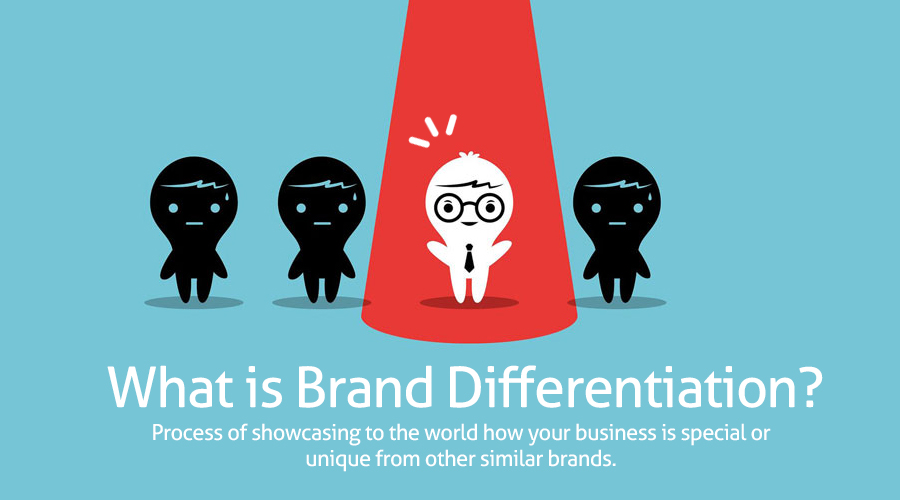 What is Brand Differentiation?