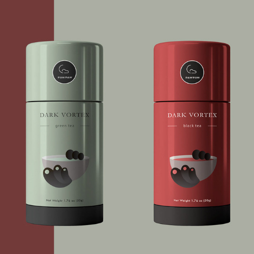 tea packaging business plan