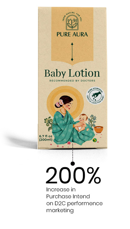 packaging design project 3