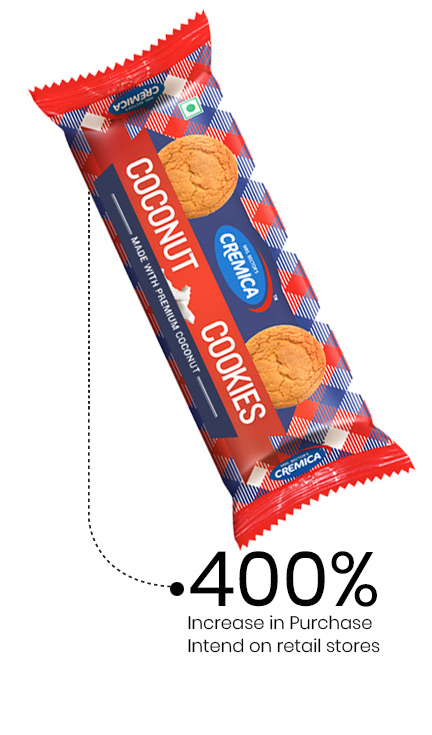 packaging design project 1