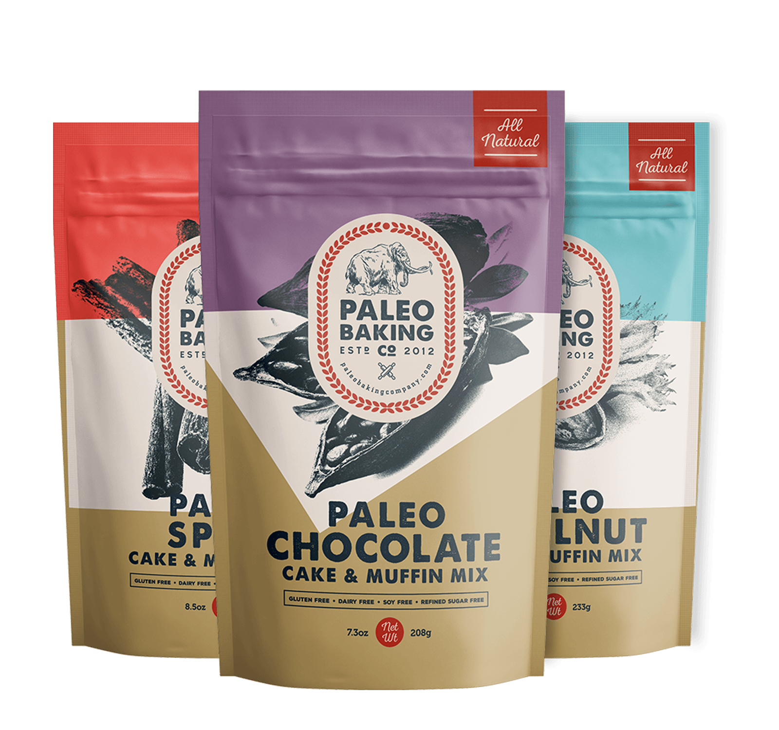 How to Attract Customers by Your Product Packaging Design?