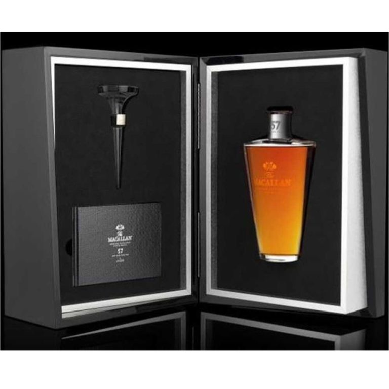 165+ Perfume box packaging design, Inspiration & Challenges