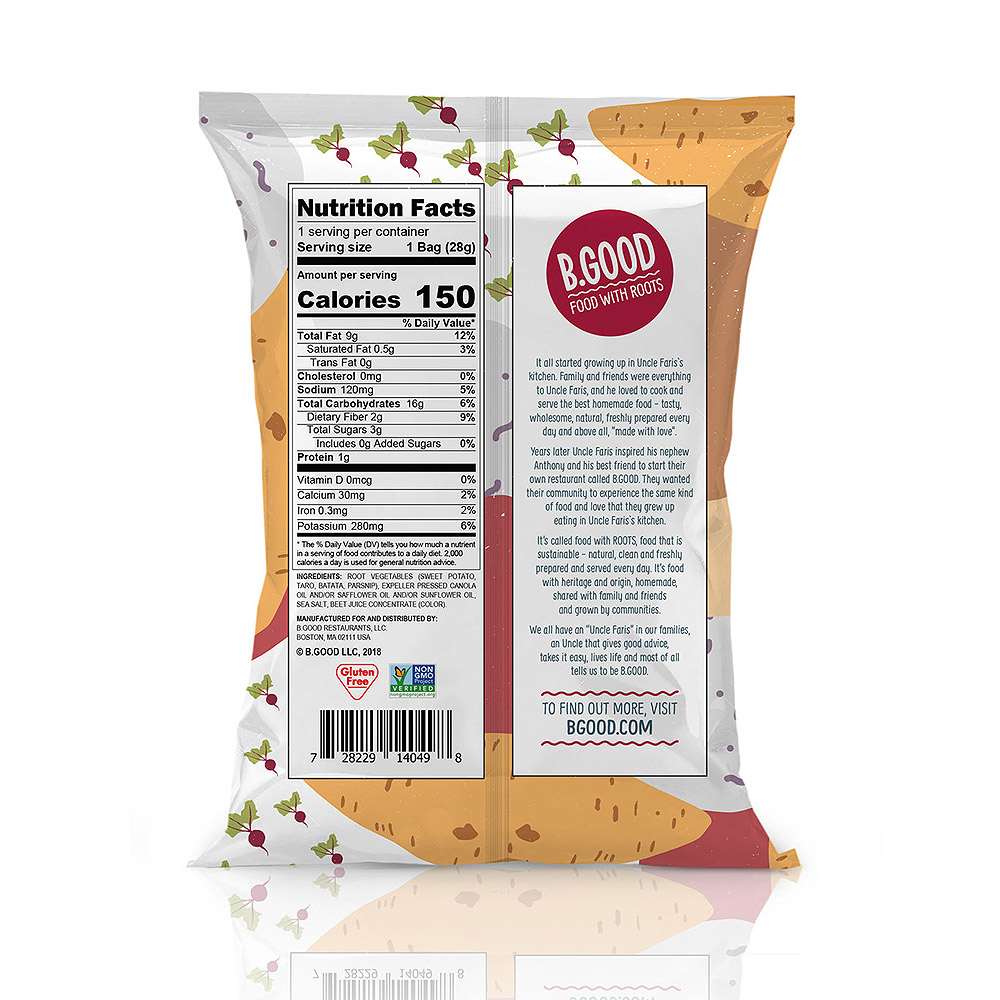 Product Packaging Design Complete Guide DesignerPeople