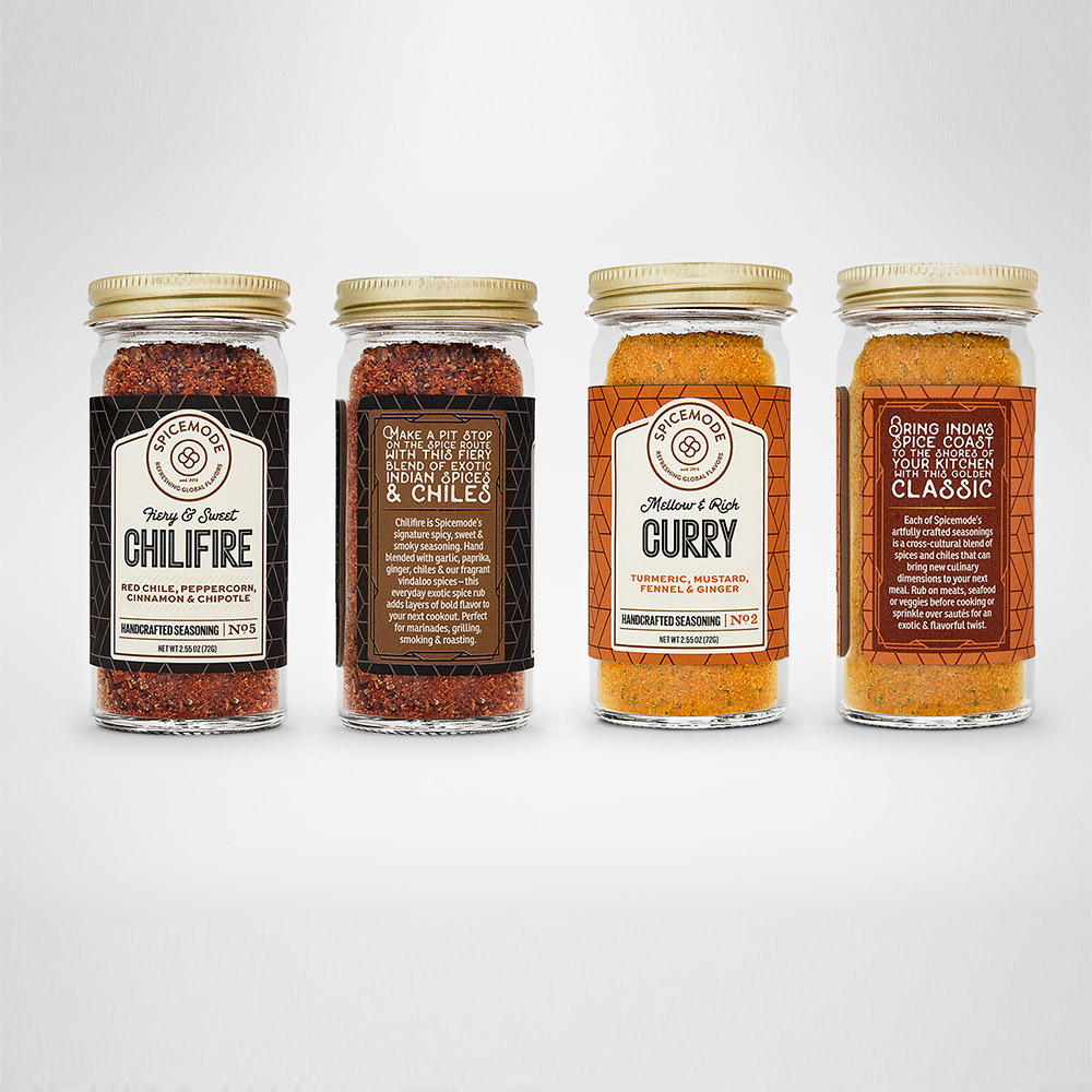 Complete Guide to Successful Spices Business in India 2020