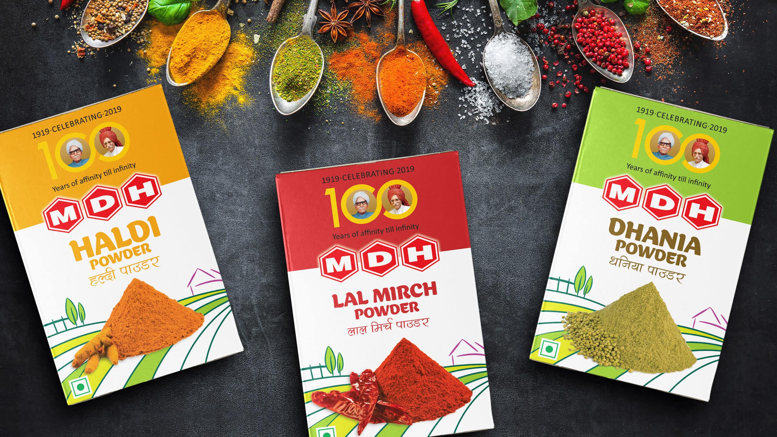 MDH Spices Spices Packaging Design Case Study