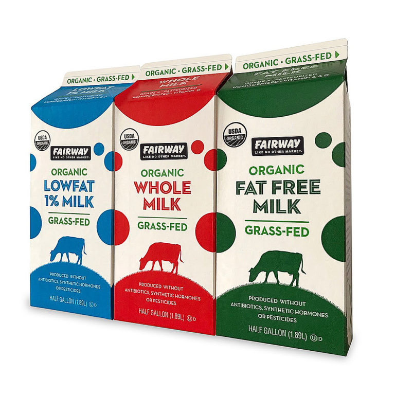 Dairy Product Packaging Design Complete Guide