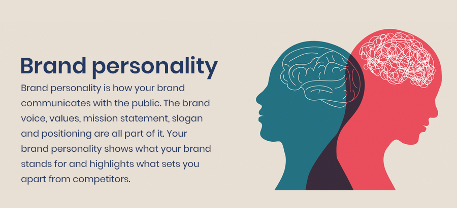 Brand Personality