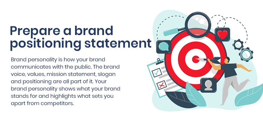 Brand Positioning Statement