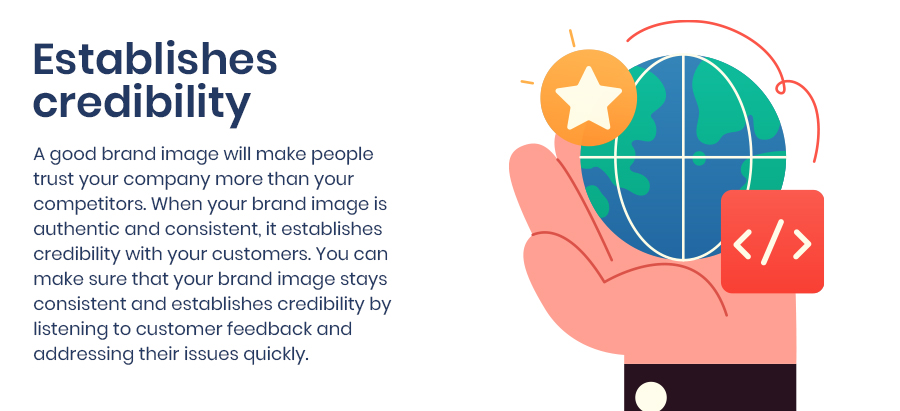 brand image plays an important role to establish credibility