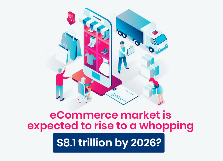 ecommerce market insights