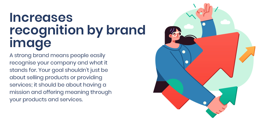 brand image helps to increase recognition