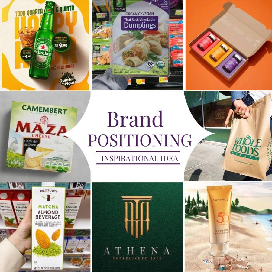 Brand Positioning - Ultimate Guide to Captivate Audience in 2024
