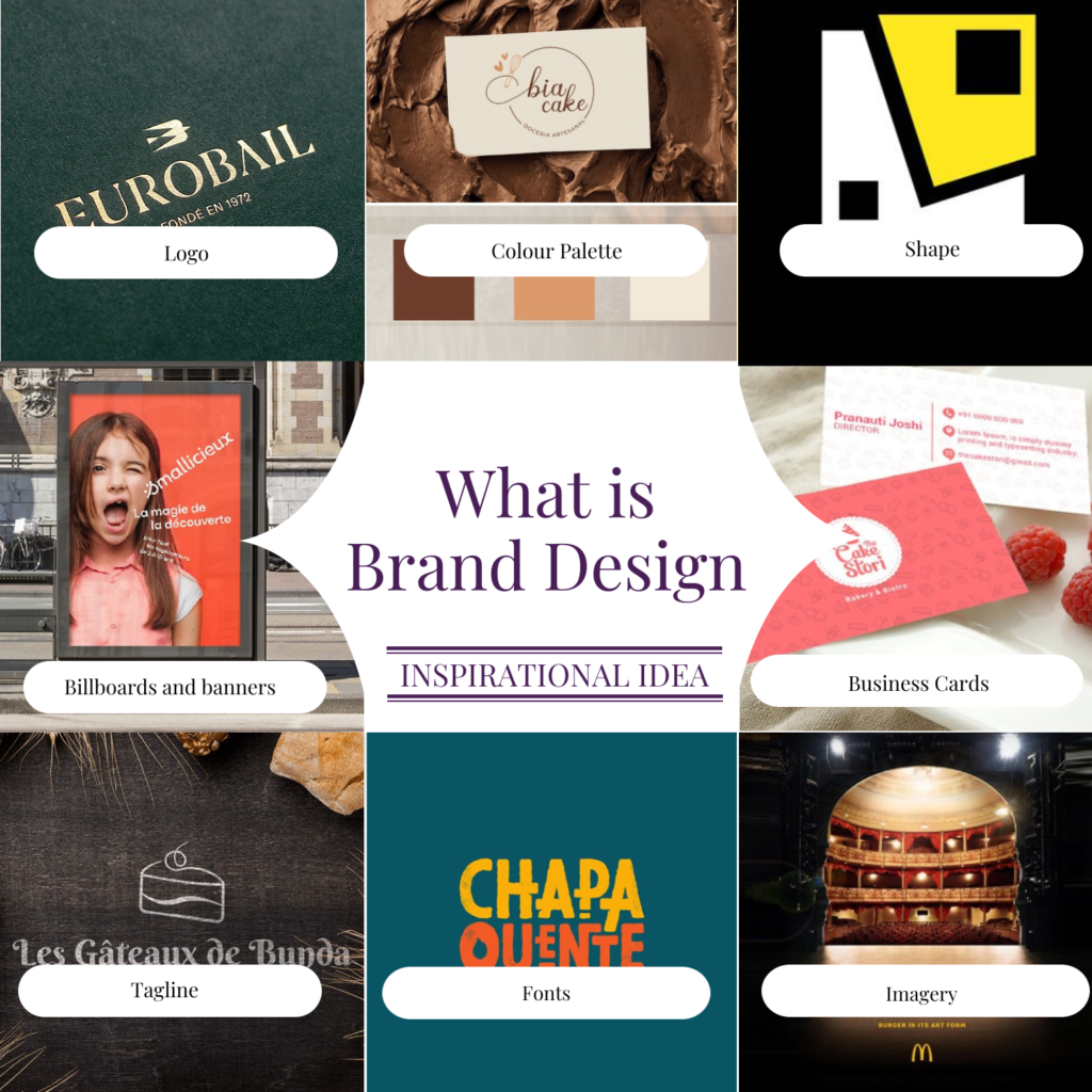 Brand Design, what is Brand Design,