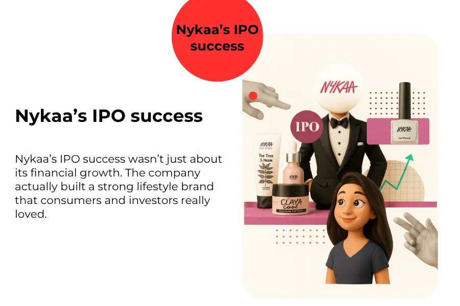 Nykaa ipo branding