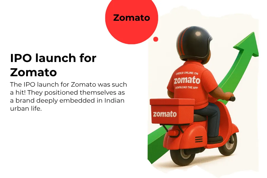 Zomato branding
