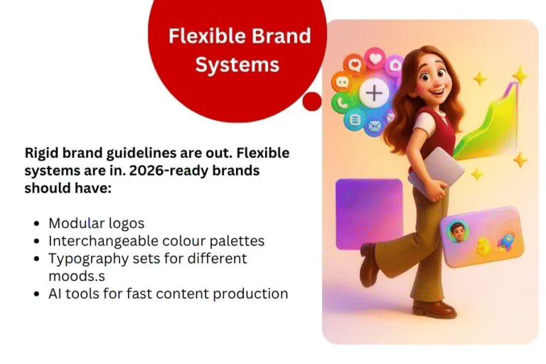 9 Brand Design Trends 2026 to Lead the Next Brand Revolution