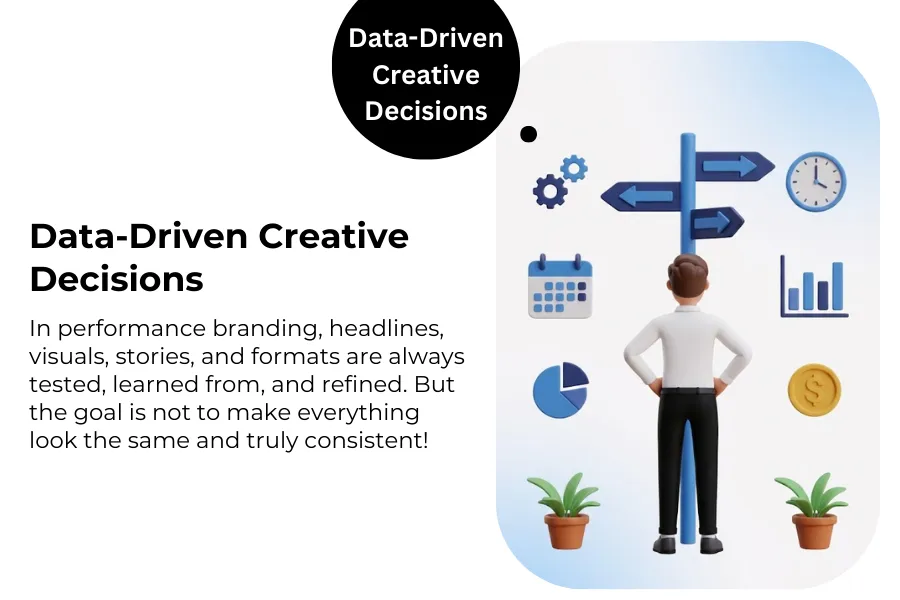 Data-Driven Creative Decisions